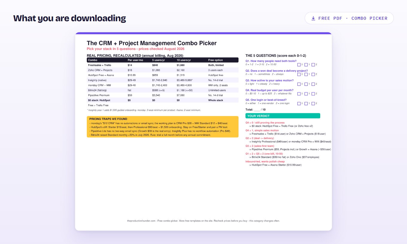 Preview of the CRM and project management combo picker PDF, with five qualifying questions and cost per combination.