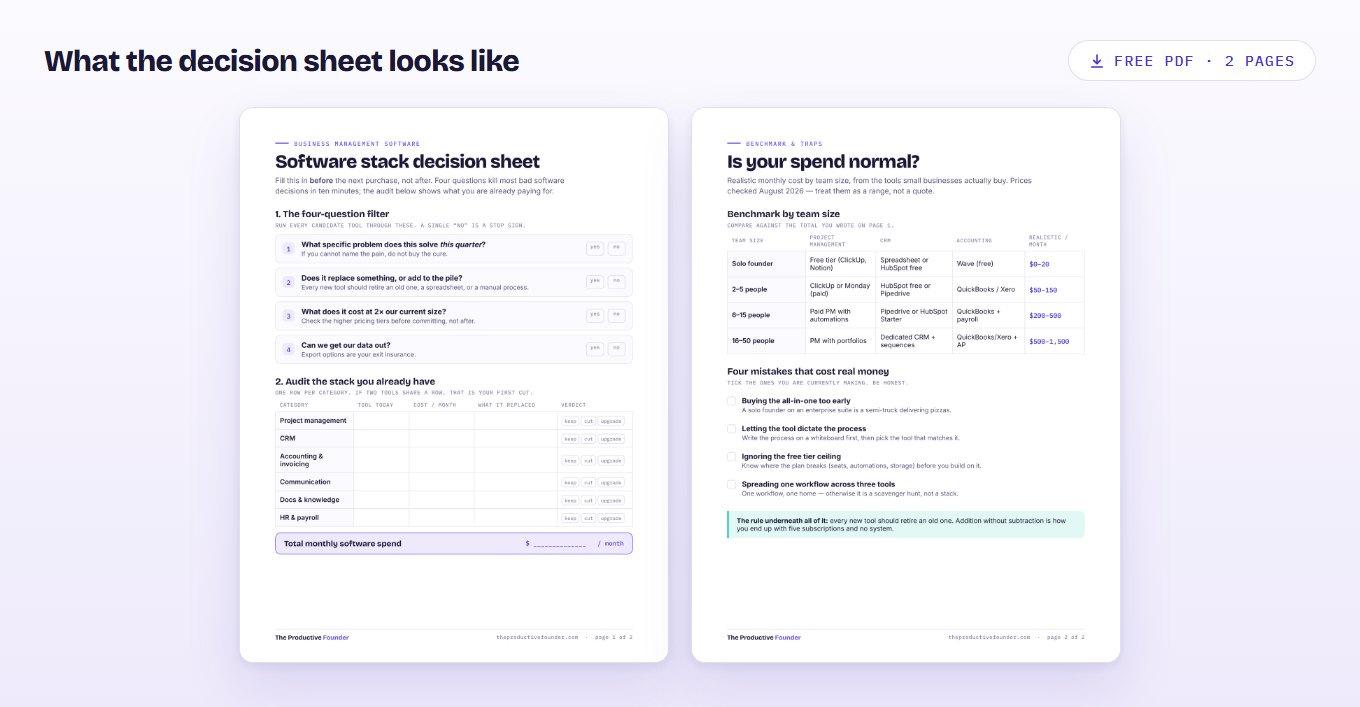 Preview of the two-page Software Stack Decision Sheet PDF, showing the four-question filter and stack audit grid, then the cost benchmark table by team size.