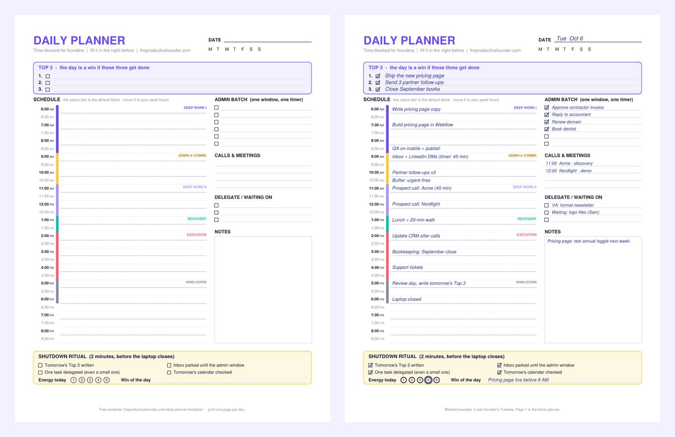 The printable daily planner template: a blank time-blocked page next to a filled-in example with a Top 3, hourly schedule, admin batch and shutdown checklist.