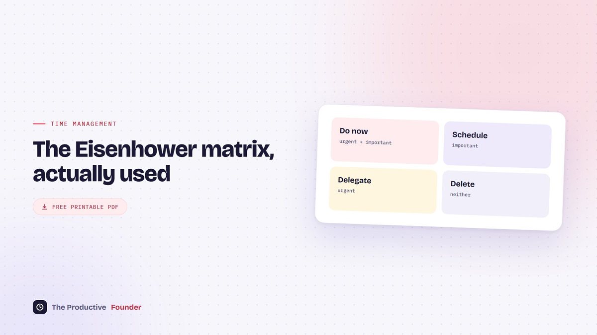 Eisenhower Matrix Template: Free Printable + How to Actually Use It