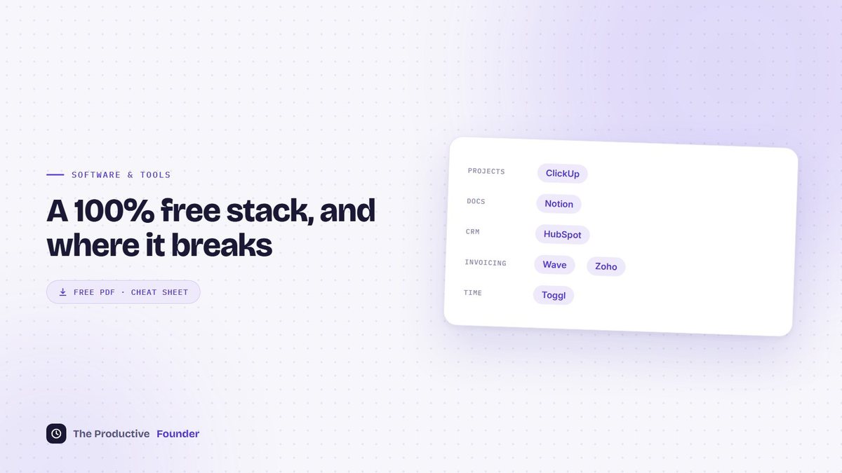 Free Business Management Software: A 100% Free Stack With Its Real Limits