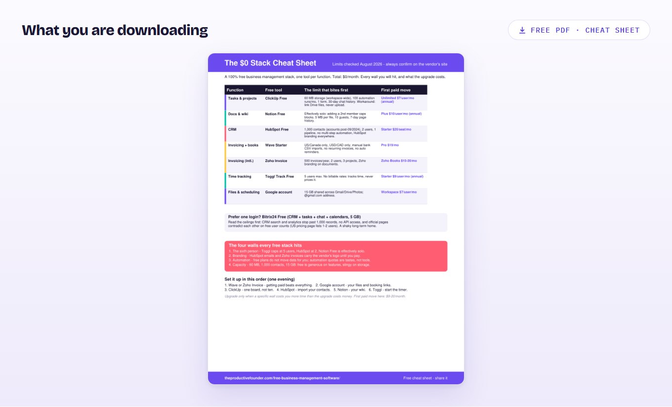 Preview of the free stack cheat sheet PDF, listing each business function with its free tool and the plan limit.