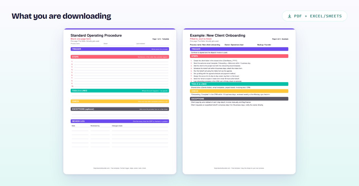 Preview of the two-page SOP template PDF: the blank one-page form and a filled-in client onboarding example.