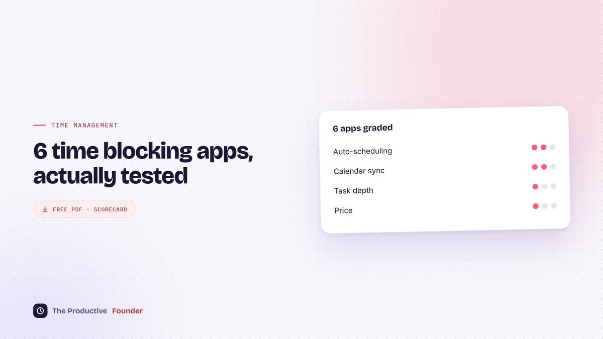 Time Blocking Apps: 6 Tested With Real 2026 Pricing (Plus a Free Scorecard)