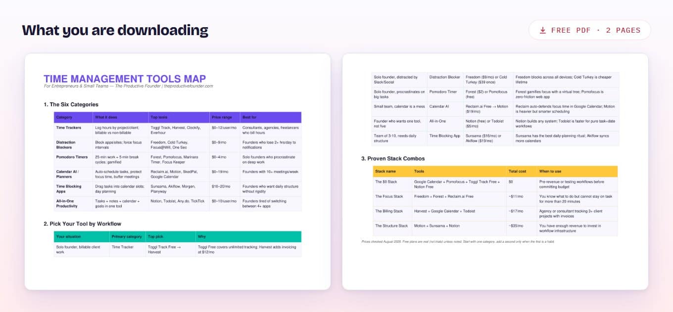 Preview of the time management tools map PDF, showing the six tool categories and recommended stack combinations.