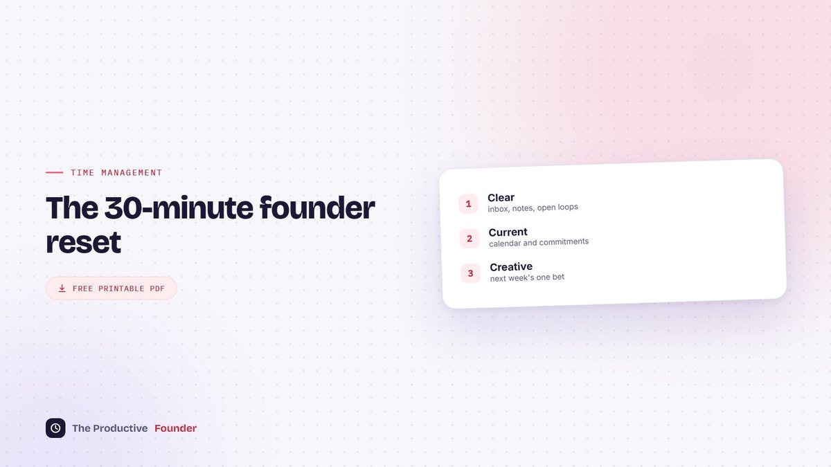 Weekly Review Template: The 30-Minute Founder Reset (Free PDF)