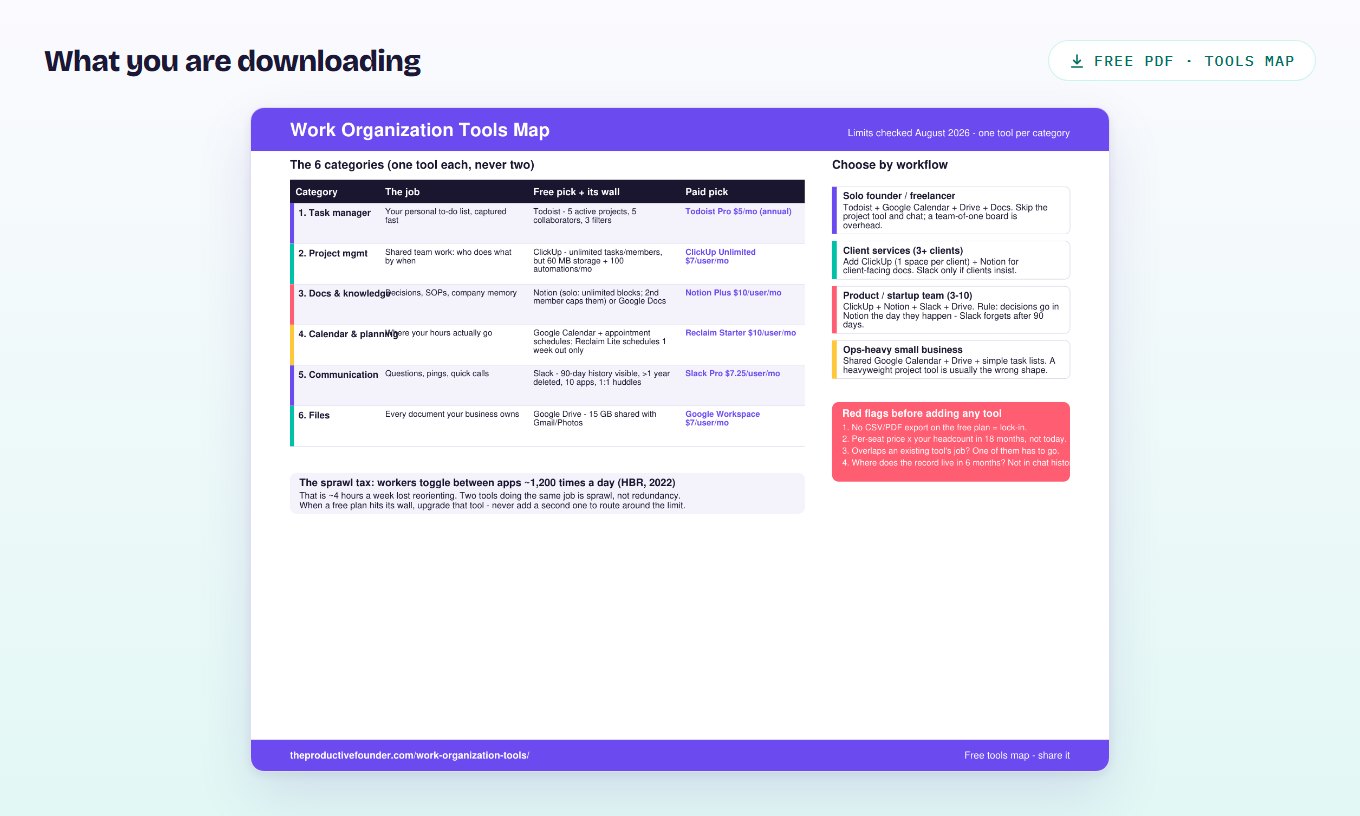 Preview of the work organization tools map PDF, showing six categories with a recommended tool and free-tier limit for each.